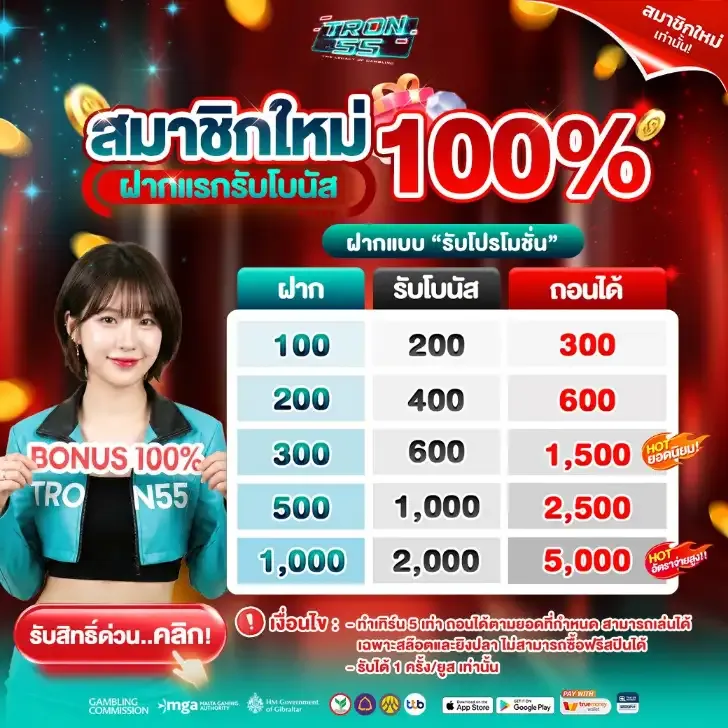 Promotion3-TRON55