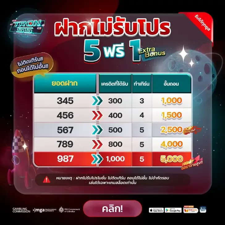 Promotion5-TRON55